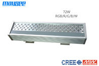 72 W wodoodporne lampy LED RGB LED na zewnątrz IP65 z kontrolerem DMX / WIFI